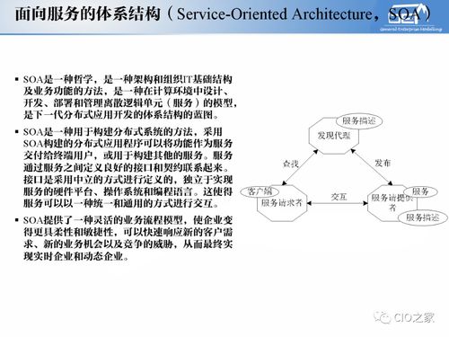 工赋开发者社区 解读IT与OT融合下的工业自动化、信息化与系统集成体系